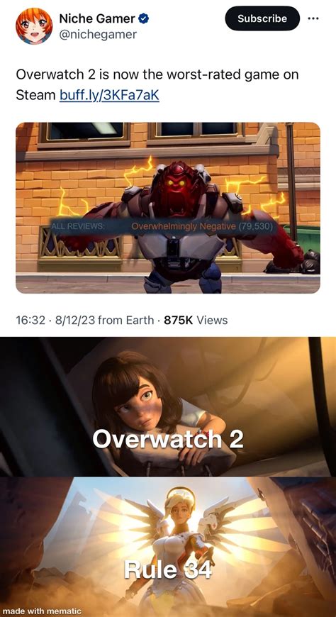 overwatch 2 rule 34|Overwatch 2